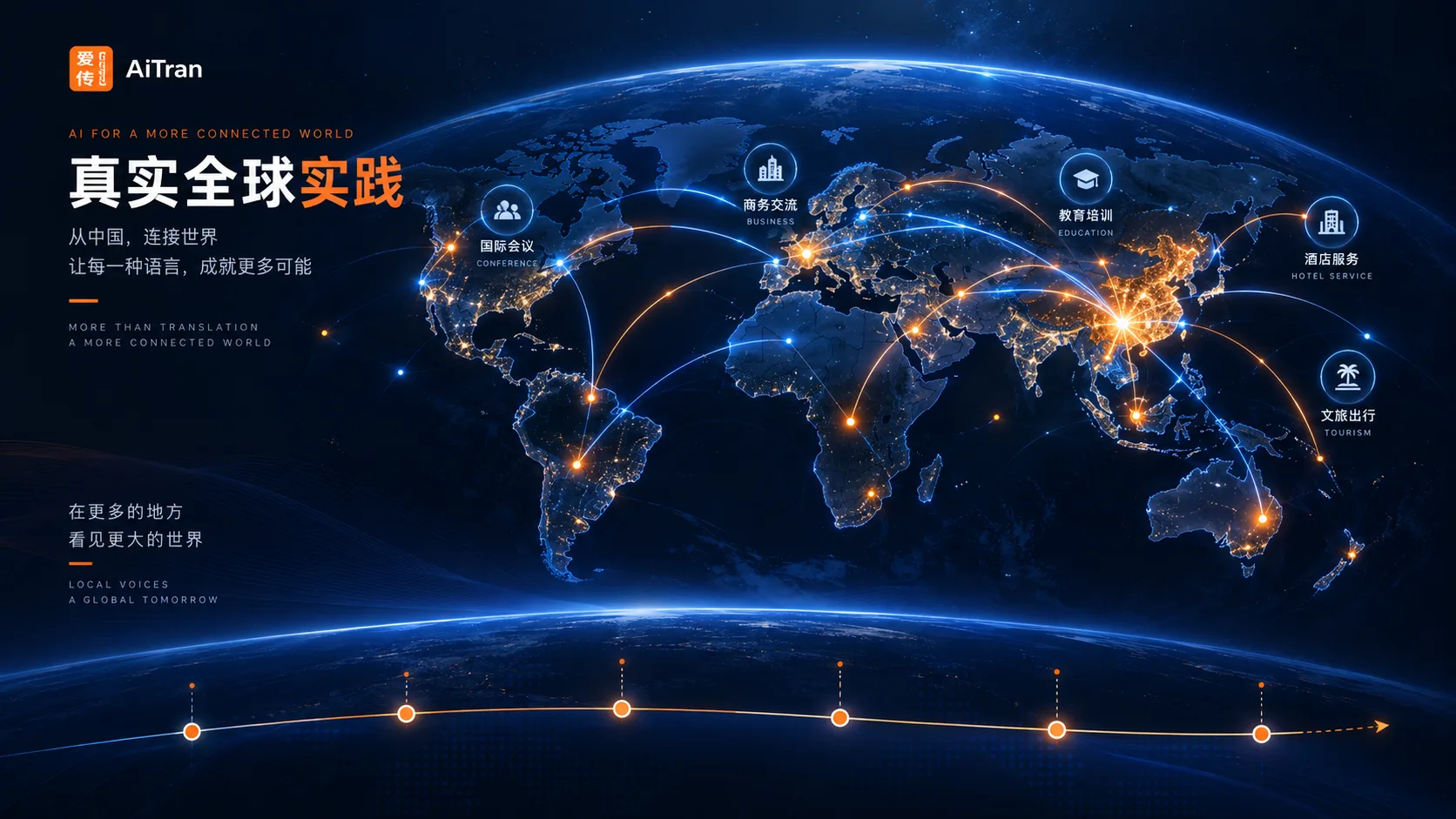 爱传全球实践地图