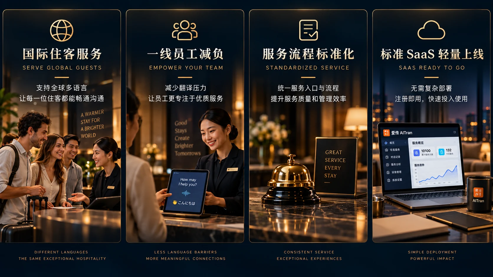 国际酒店住客与酒店服务